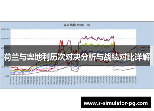 荷兰与奥地利历次对决分析与战绩对比详解 荷兰与奥地利历次对决分析与战绩对比详解