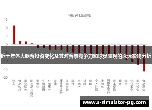 近十年各大联赛投资变化及其对赛事竞争力和球员表现的深远影响分析