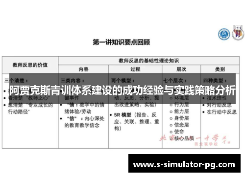 阿贾克斯青训体系建设的成功经验与实践策略分析