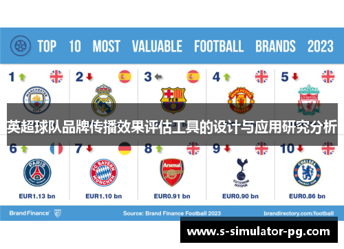 英超球队品牌传播效果评估工具的设计与应用研究分析 英超球队品牌传播效果评估工具的设计与应用研究分析