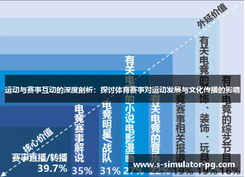 运动与赛事互动的深度剖析：探讨体育赛事对运动发展与文化传播的影响