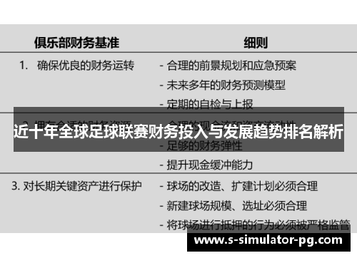 近十年全球足球联赛财务投入与发展趋势排名解析