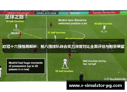 欧冠十六强格局解析：前八强球队综合实力深度对比全面评估与前景展望