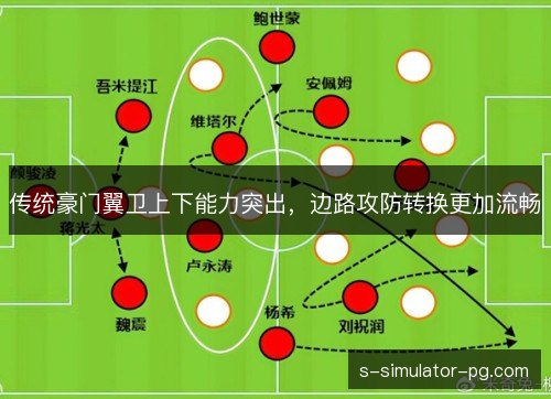 传统豪门翼卫上下能力突出，边路攻防转换更加流畅